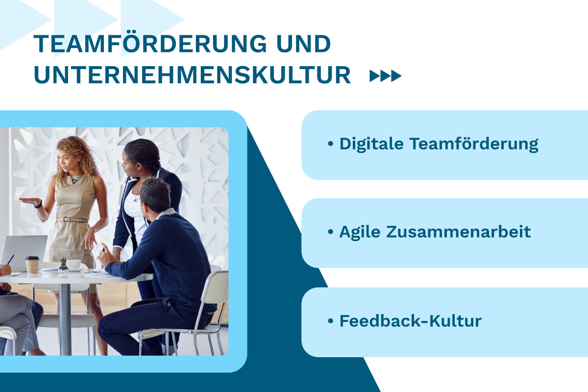 Teamförderung und Unternehmenskultur: Digitale Strategien nutzen